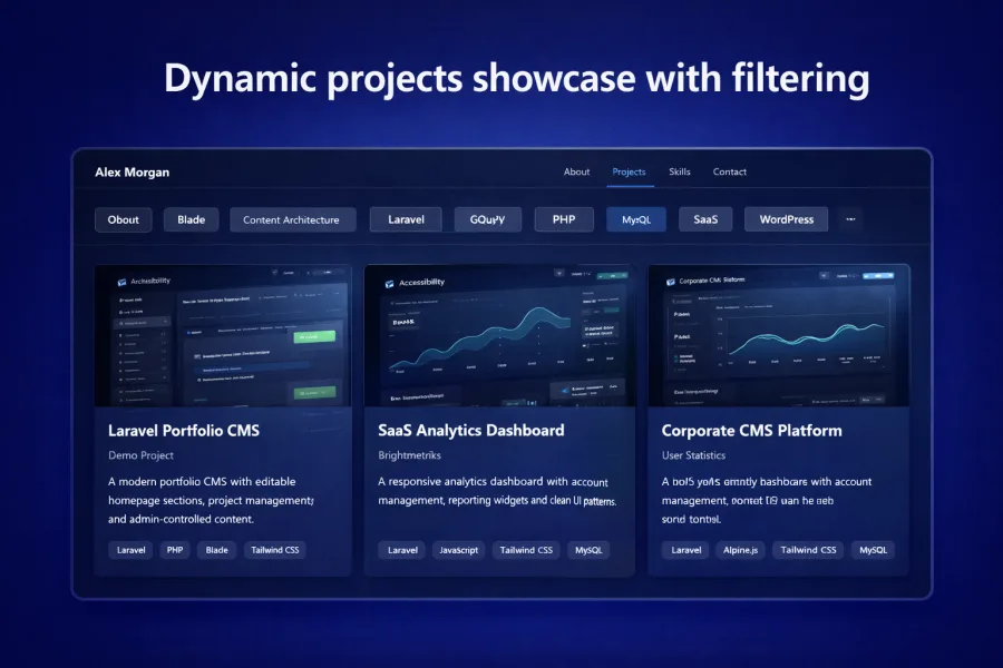 Laravel Portfolio CMS Template